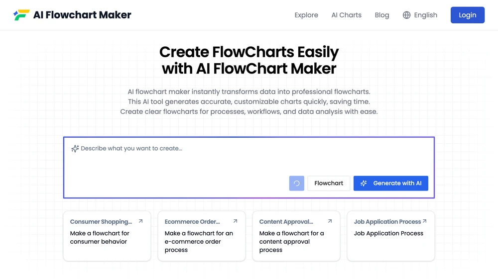 AI FlowChart Maker