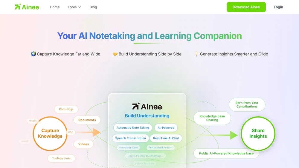 Ainee 