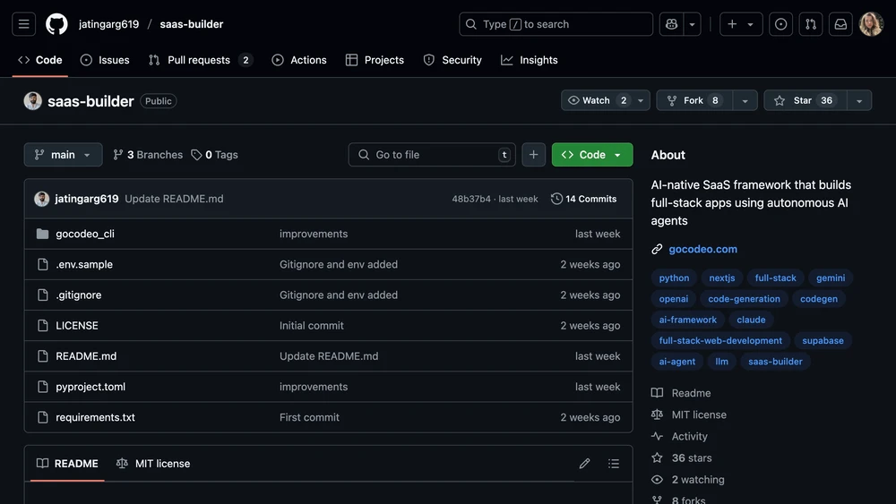 SaaS Builder by GoCodeo